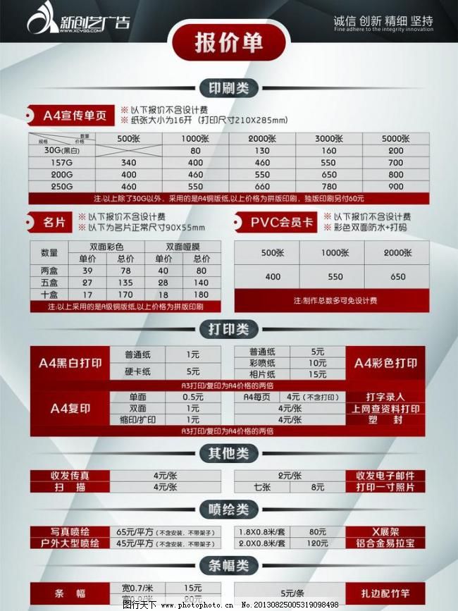 廣告報價與設計服務市場透視 價格、價值與差異化競爭力分析