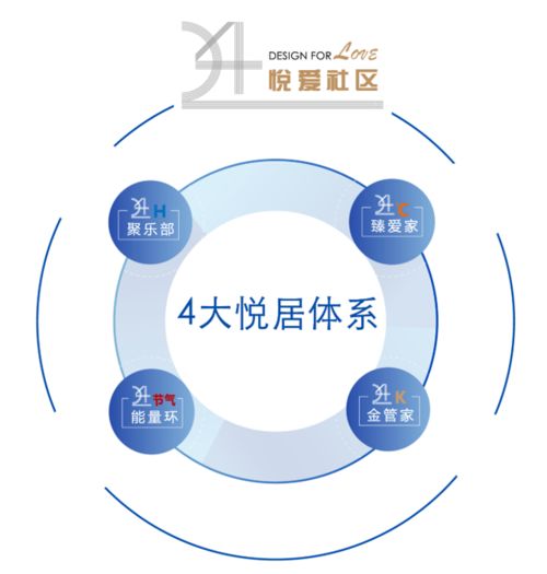 大發地產躋身新增土地價值TOP32，銷售、土儲、資金三大指標彰顯綜合實力